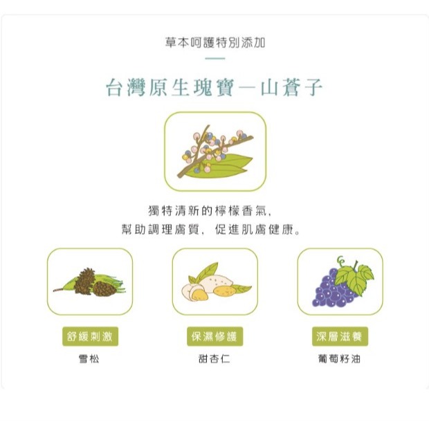 [ZERO] 毛起來 柔順不打結神奇護毛乳 500ml【🐶犬🐱貓用】寵物護毛乳 狗貓護毛乳-細節圖4