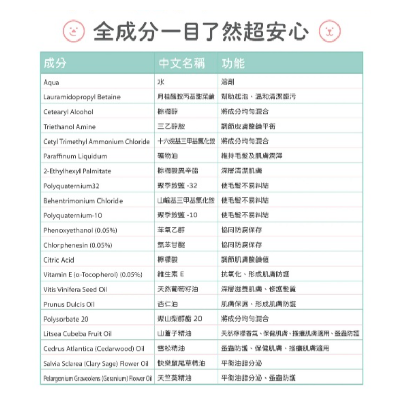 [ZERO] 毛起來 柔順不打結神奇護毛乳 500ml【🐶犬🐱貓用】寵物護毛乳 狗貓護毛乳-細節圖5