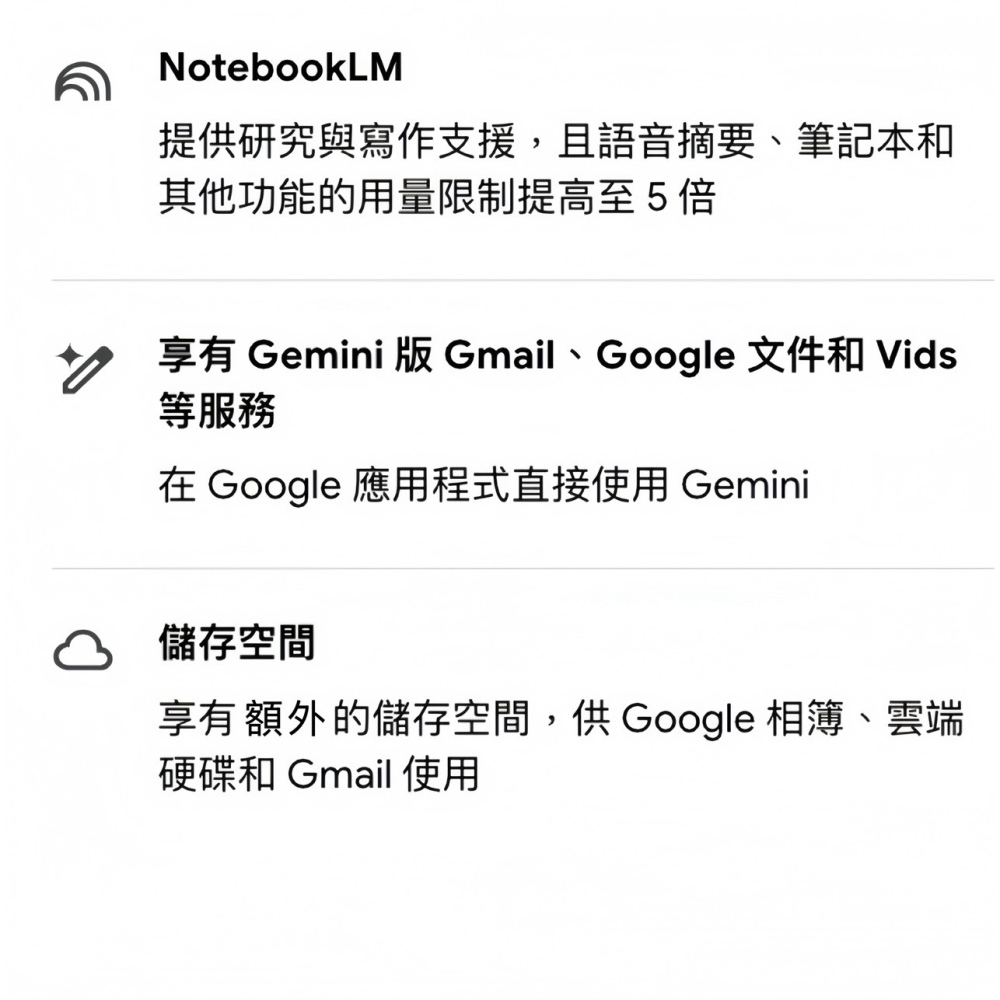 Gemini Pro 獨享方案-細節圖3