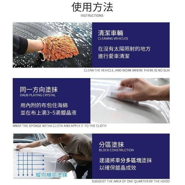 🍎現貨🍎德國Mr Fix9H長效型9H汽車奈米鍍晶膜-細節圖4