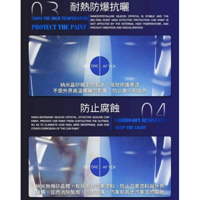 🍎現貨🍎德國Mr Fix9H長效型9H汽車奈米鍍晶膜-細節圖6