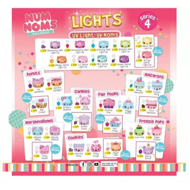 (八怪 現貨) NUM NOMS 香琅寶寶 S4 變色系列 發光系列 公仔（盒損）-細節圖4