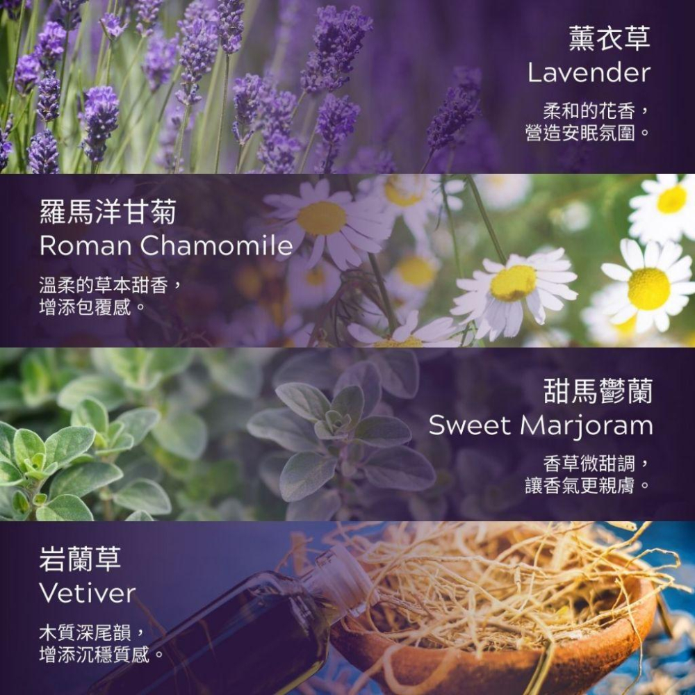 MW精油工坊｜Plantsilk｜Foot Sleep Well 足底安眠按摩油｜睡前儀式｜足部深度放鬆-細節圖3