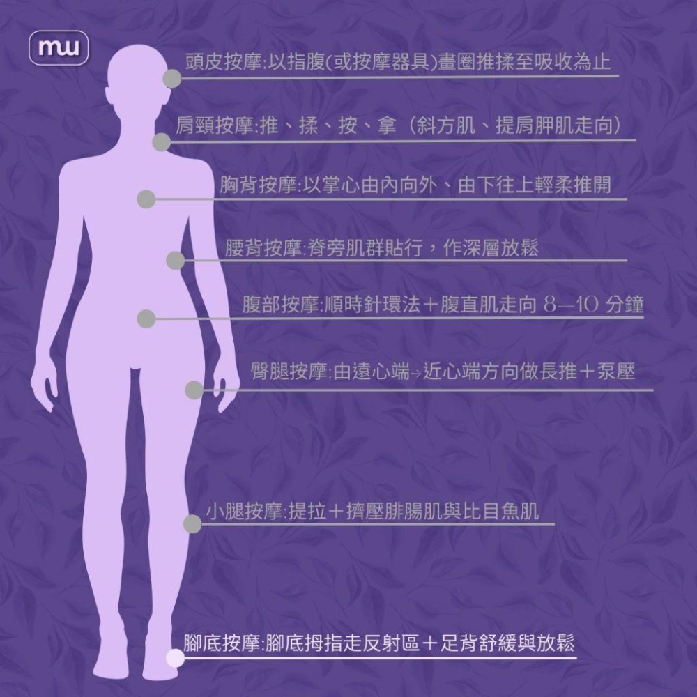 MW精油工坊｜Plantsilk｜Foot Sleep Well 足底安眠按摩油-100ml｜睡前儀式｜足部深度放鬆-細節圖6