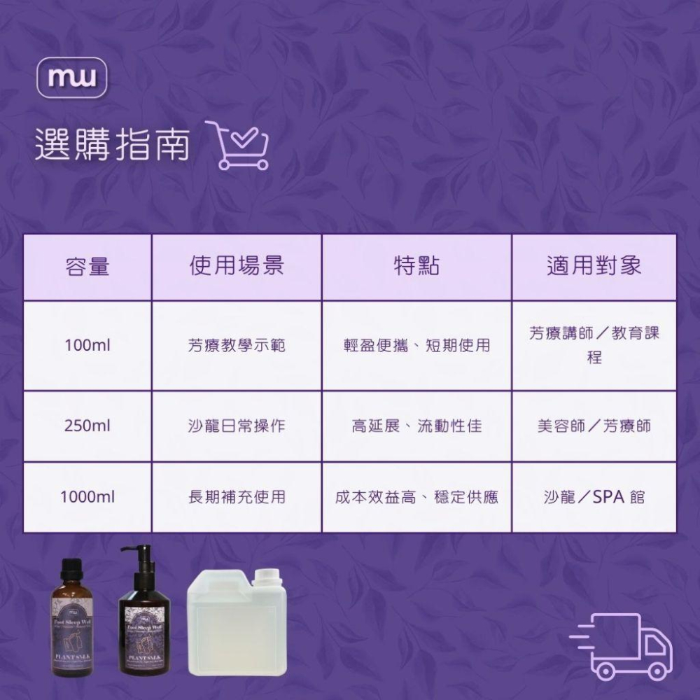 MW精油工坊｜Plantsilk｜Foot Sleep Well 足底安眠按摩油-100ml｜睡前儀式｜足部深度放鬆-細節圖8