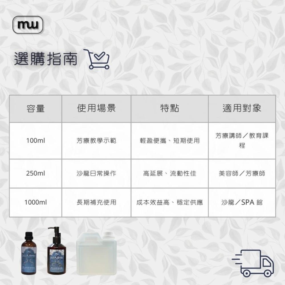 MW精油工坊｜AirTouch｜居家身體按摩油100ml｜特調按摩油｜純植物複方精油｜居家SPA｜便攜型按摩油-細節圖8