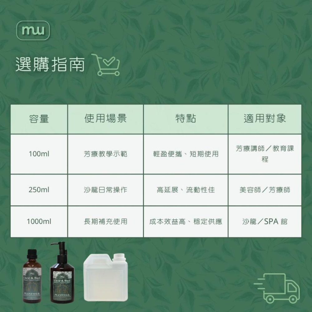 MW精油工坊｜Plantsilk｜Chest & Back Breathe 深呼吸100ml｜長程按摩不累｜頸肩釋壓按摩-細節圖8