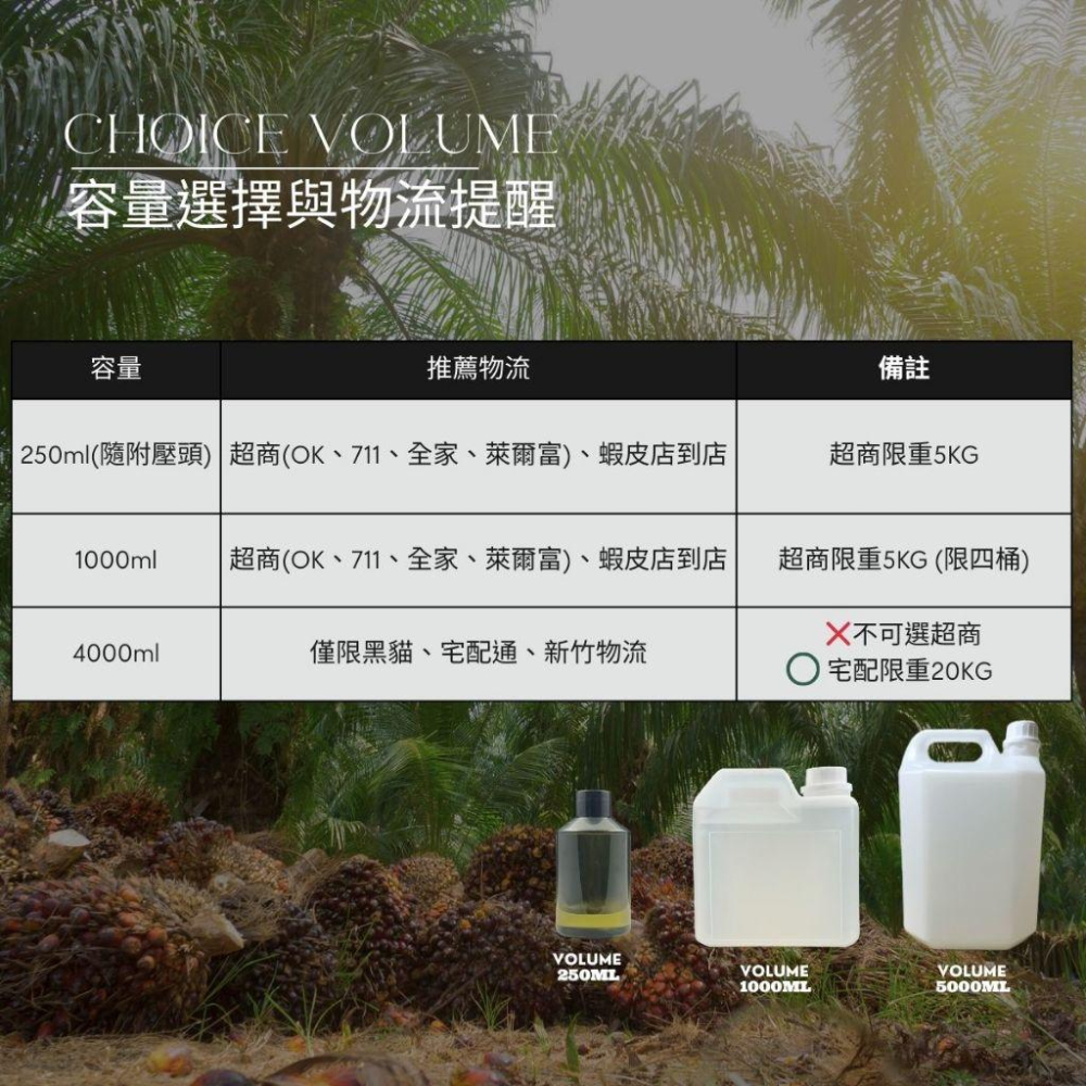 AIR TOUCH™ 透氣棕櫚油｜MIT全製程｜ISO22716 GMP工廠｜不黏不悶｜RSPO永續｜美容師專用-細節圖7