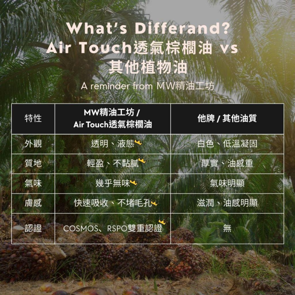 AIR TOUCH™ 透氣棕櫚油｜MIT全製程｜ISO22716 GMP工廠｜不黏不悶｜RSPO永續｜美容師專用-細節圖8