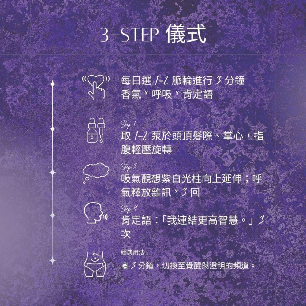 MW精油工坊｜No.6直覺洞察按摩油 Intuitive｜100ml/250ml｜七脈輪頂輪｜天然精油｜瑞士專利原料-細節圖4