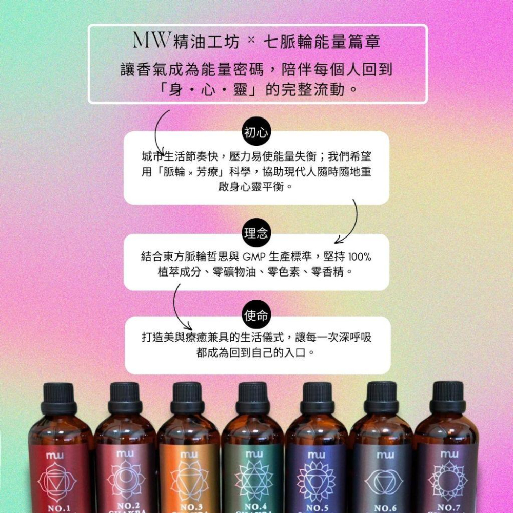 MW精油工坊｜七脈輪身體按摩油 100mL｜Chakra Oil｜能量按摩油｜純植物複方精油｜居家SPA按摩-細節圖7