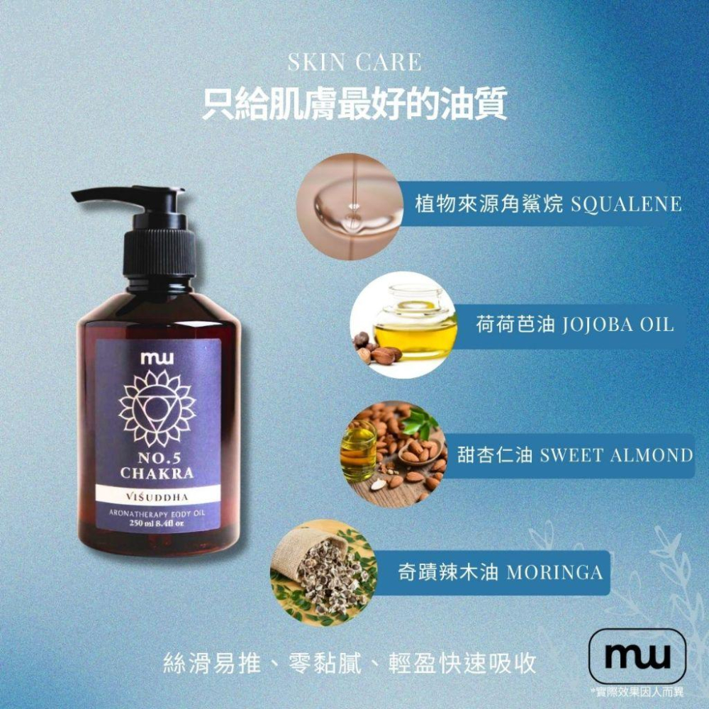 MW精油工坊｜No.5 表達清晰按摩油 Throat Clarity｜沁涼尤加利×檸檬草本｜肩頸舒壓 250 mL-細節圖2