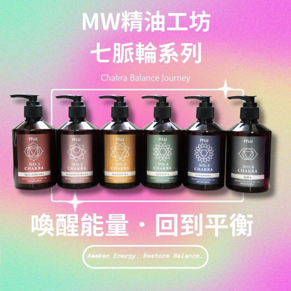 MW精油工坊｜No.5 表達清晰按摩油 Throat Clarity｜沁涼尤加利×檸檬草本｜肩頸舒壓 250 mL-細節圖9