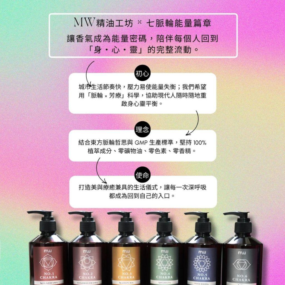 【MW精油工坊】No.3 自信光能按摩油｜七脈輪｜柑橘辛香調｜角鯊烷快吸配方｜胃部舒壓｜SPA專用｜100/250mL-細節圖9