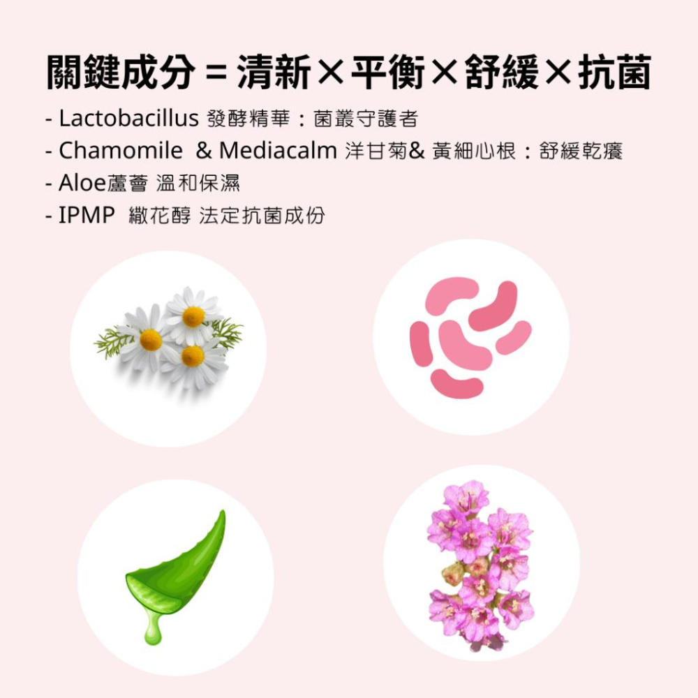 MW精油工坊｜【婦科專研】植萃私密清潔凝膠 300 mL｜溫和抑味 × 日常潔淨 × 私密處守護專家-細節圖4