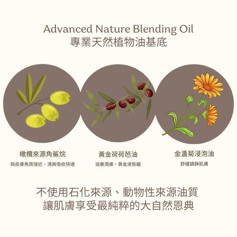 MW精油工坊｜一夜好眠按摩油 250 mL｜Sleepy Massage Oil｜薰衣草按摩油｜居家芳療｜睡前 SPA-細節圖4