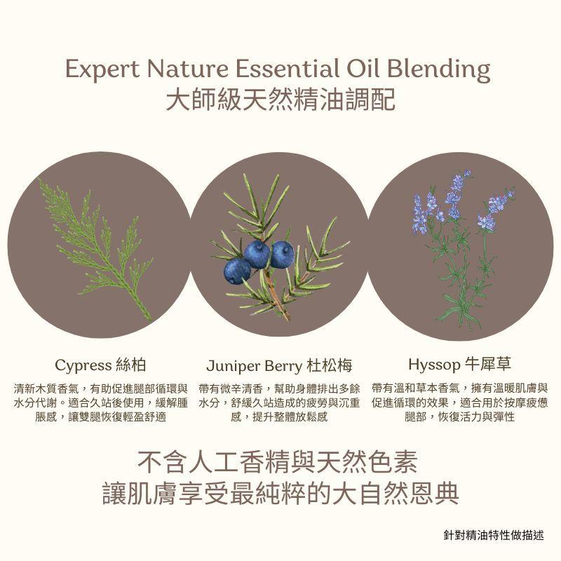 MW精油工坊 淨脈舒緩按摩油 250ml 精油按摩｜舒緩壓力｜專業美容院｜質地輕盈｜刮痧｜腿部放鬆｜精油按摩｜SPA按摩-細節圖5