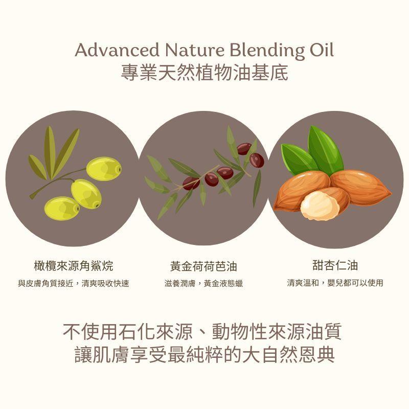 MW精油工坊 淨脈舒緩按摩油 250ml 精油按摩｜舒緩壓力｜專業美容院｜質地輕盈｜刮痧｜腿部放鬆｜精油按摩｜SPA按摩-細節圖6