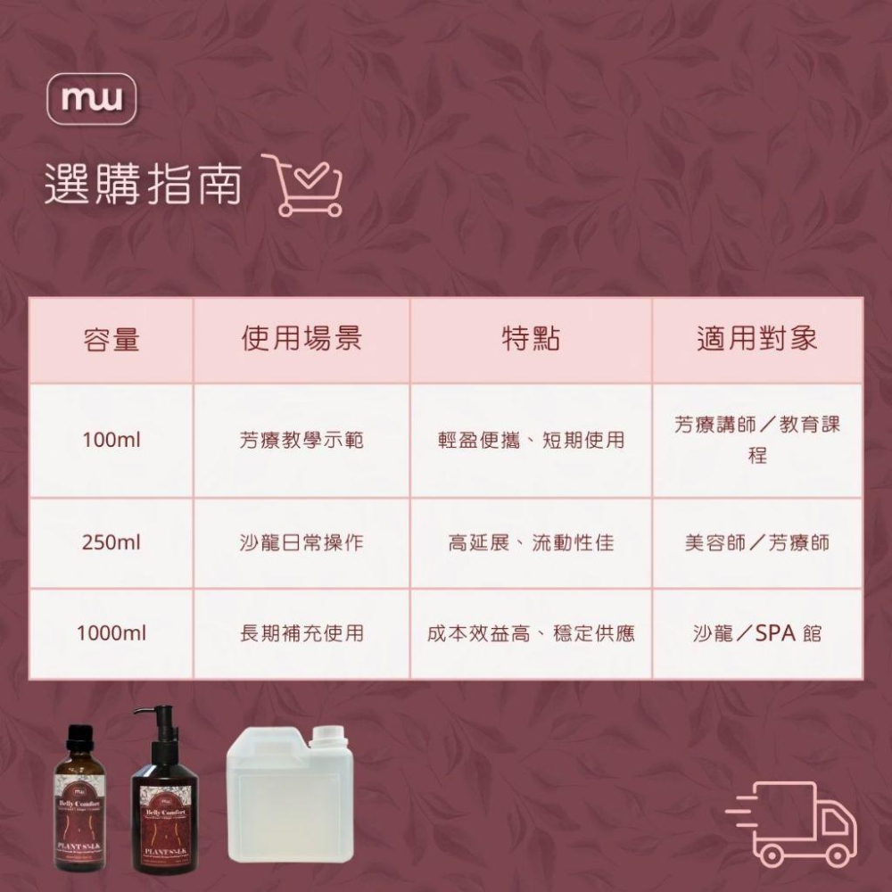 MW精油工坊｜Plantsilk｜Comfort Belly 和順腹按摩油-250ml｜頸肩釋壓按摩-細節圖8