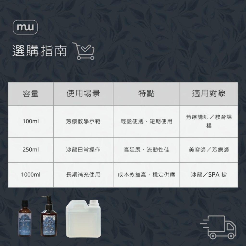 MW精油工坊｜PlantSilk｜芳療級身體按摩油250ml｜特調按摩油｜IFA芳療師監製特調｜高階芳療按摩油-細節圖8