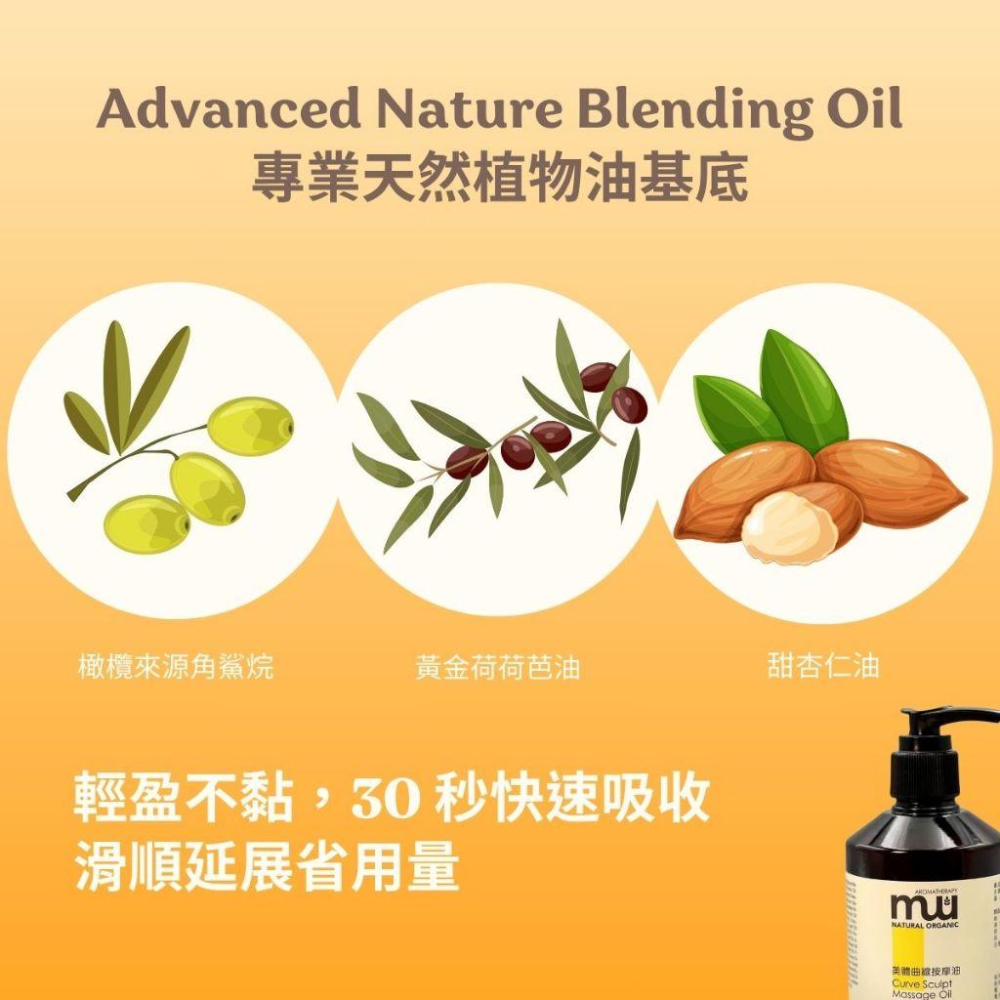 MW精油工坊｜Curve Sculpt美體曲線按摩油250mL｜柑橘辛香清爽好推｜緊緻滋潤芳療精油｜台灣製造｜居家SPA-細節圖6