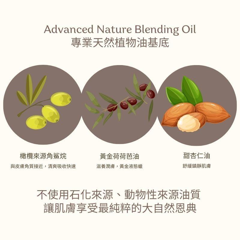 MW精油工坊｜挺胸自信按摩油 Full‑Breasted 250ml｜胸頸滋養芳療精油｜天竺葵×依蘭×鼠尾草 紓壓放鬆-細節圖5