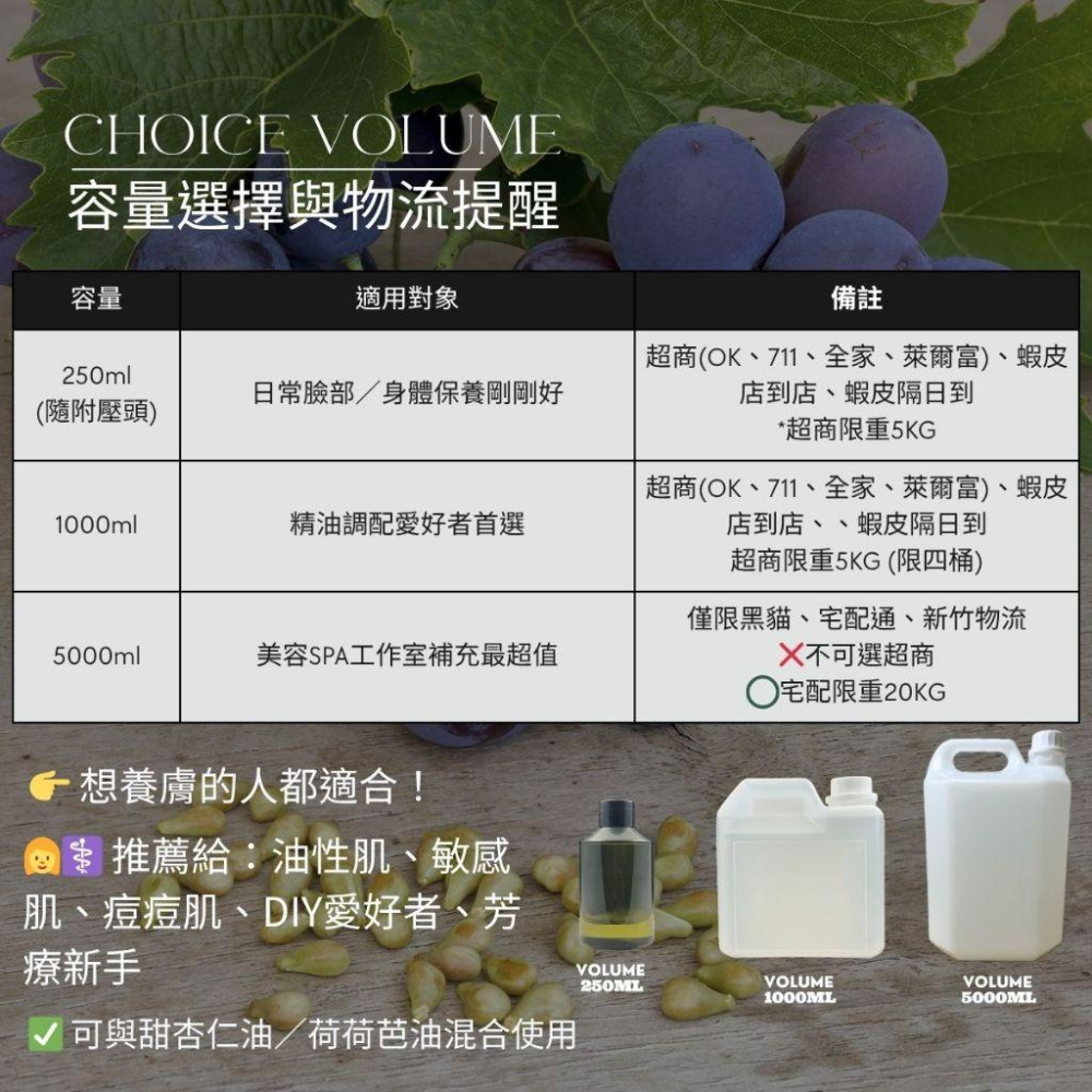 【MW精油工坊】葡萄籽油 Grapeseed Oil 1000ml｜輕盈快吸收植物油｜按摩卸妝手工皂用油｜臉部身體基底油-細節圖6
