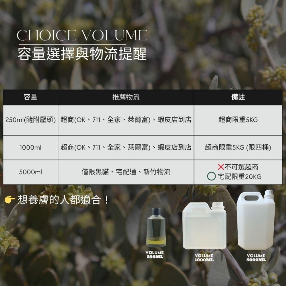 【MW精油工坊】黃金荷荷芭油 Jojoba Oil 250ml｜冷壓初榨植物油｜不致痘｜保濕按摩卸妝｜手工皂DIY｜臉部-細節圖5