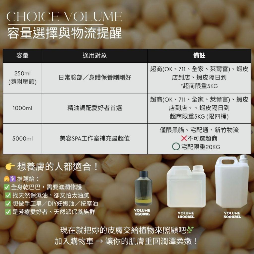 【MW精油工坊】大豆油 1L/5L大容量補充｜植物油｜手工皂原料／按摩保濕油／按摩基底油｜敏感肌適用｜不致痘｜芳療-細節圖5