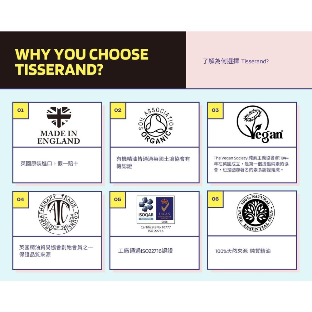 【Tisserand】尤加利樹(有機)精油 Eucalyptus Organic 9ml / 20ml-細節圖4