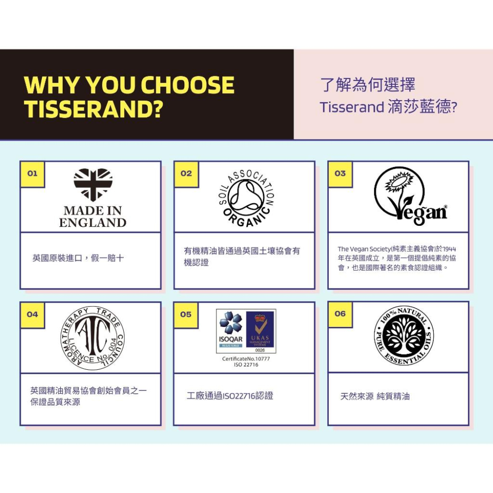 【Tisserand】百里香精油 Thyme Essential Oil 9ml-細節圖4