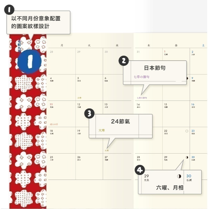 現貨 SOU SOU sousou 2026 曆手帖 手帳本 日曆筆記本 日本製 日本直送-細節圖2