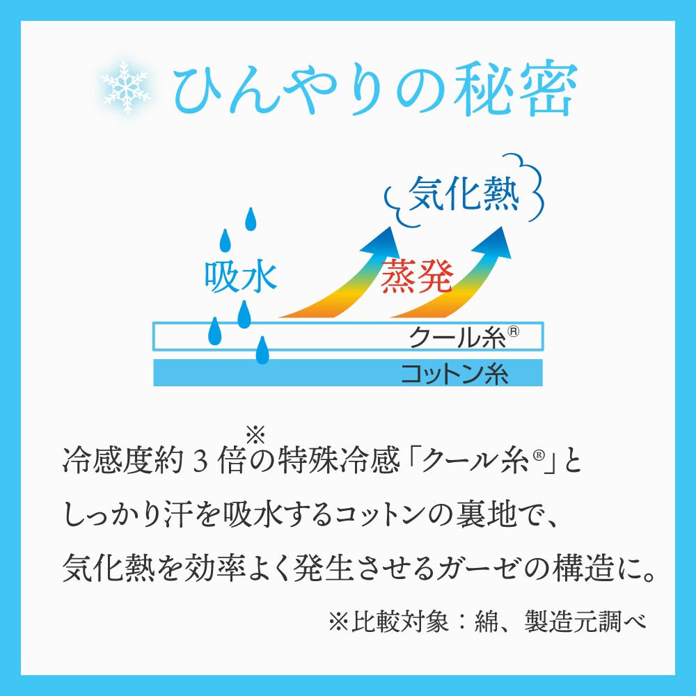 現貨 日本製 涼爽觸感毛巾 清涼毛巾 必備清涼單品 擦拭汗水 用作枕墊 日本直運-細節圖6