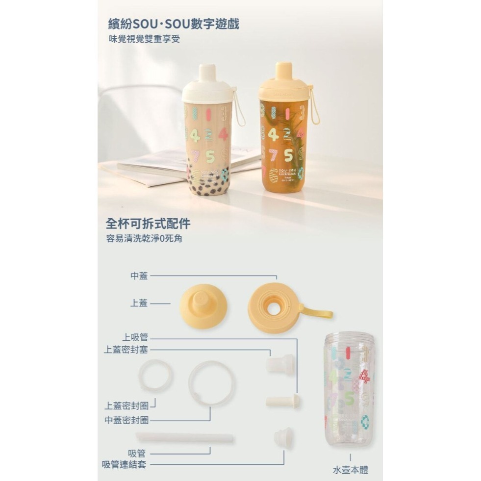 現貨 SOU SOU sousou 樂扣樂扣嚼對搖搖吸管杯 700ml 堅固耐用 不易破裂 數字遊戲 7-11 711-細節圖8