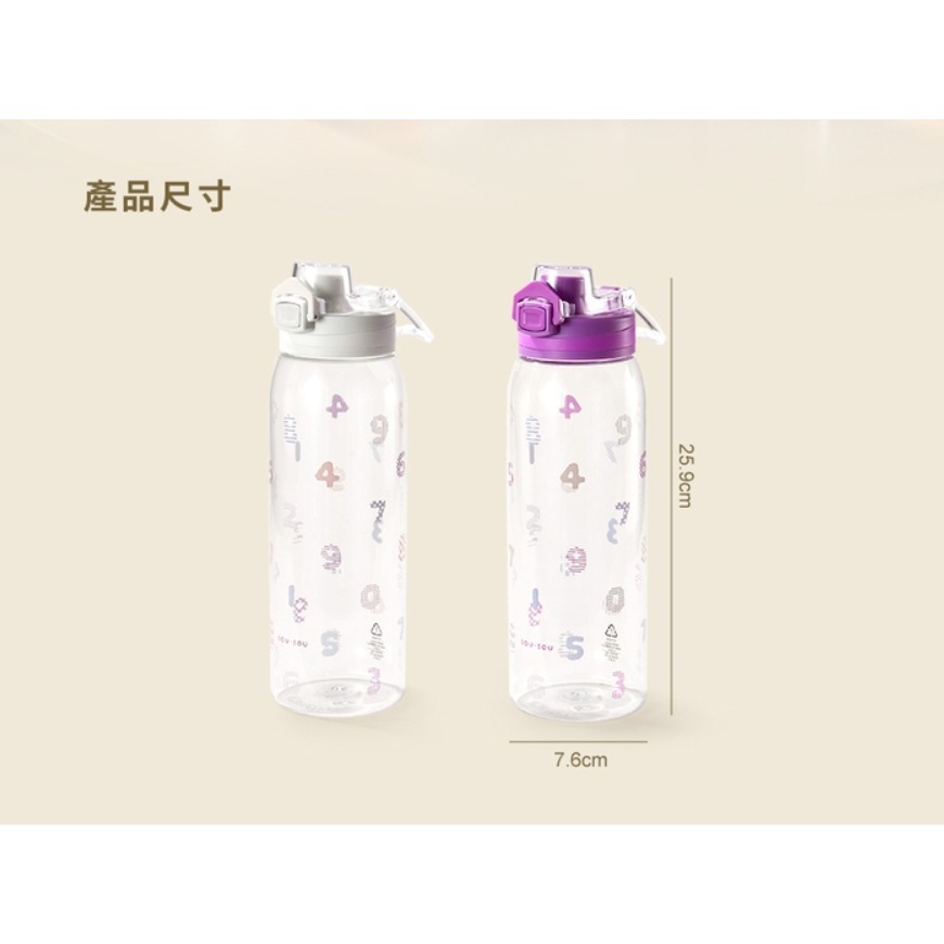 現貨 SOU SOU sousou 透明隨身瓶4入組 900ml 一鍵彈蓋 側邊活動式手提把可提取設計 7-11 711-細節圖10