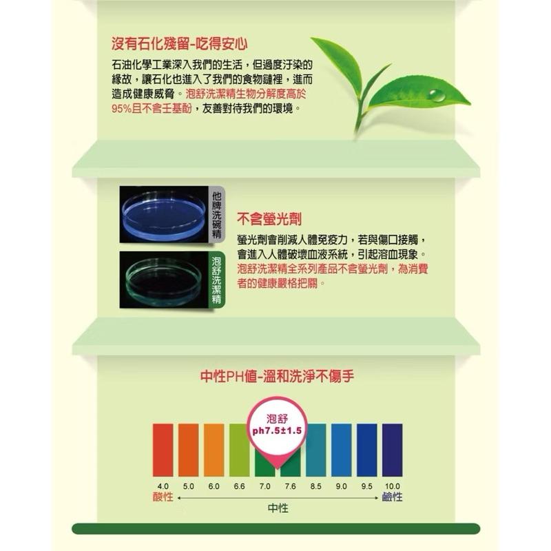 泡舒洗碗精   檸檬 綠茶   瓶裝/補充包 1000g按壓瓶  800g補充包-細節圖8