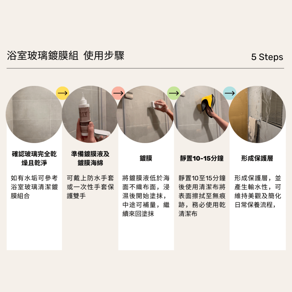 【新品熱賣】【Dr.石醫助行】浴室玻璃鍍膜組/DIY鍍膜套組/浴室鏡子/玻璃拉門/乾溼分離/浴廁/廁所-細節圖2