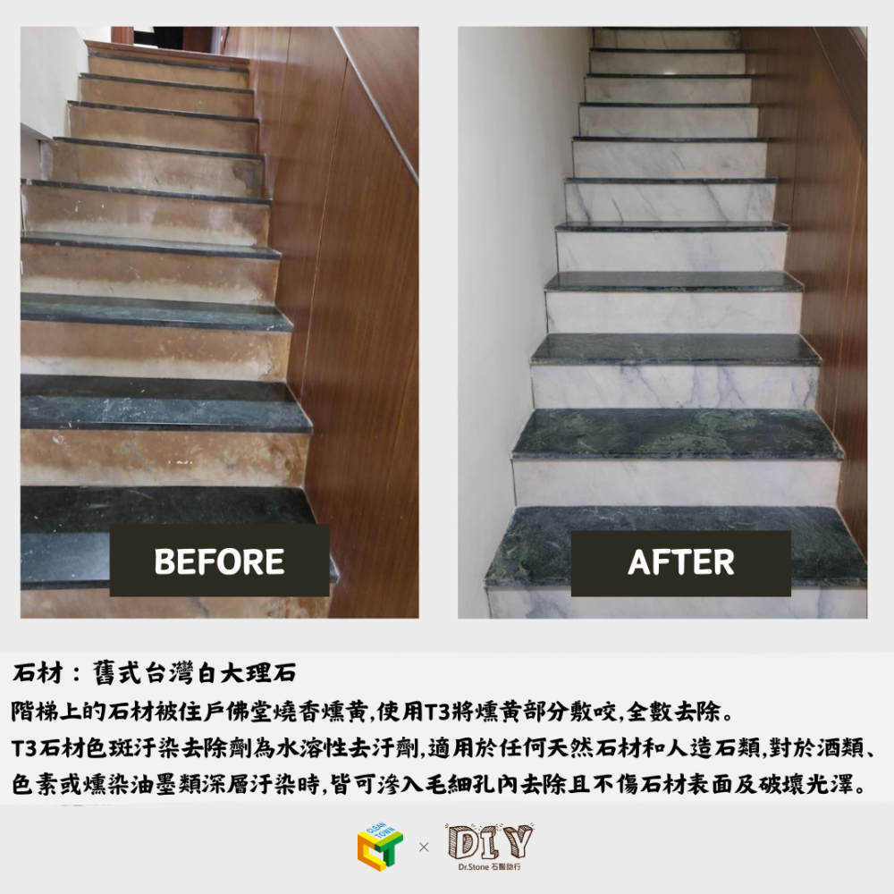 【熱銷商品】【Dr.石醫助行】T3石材色斑汙染去除劑/大理石/除色斑/咖啡漬/茶漬/污漬/吐黃/黃斑-細節圖4
