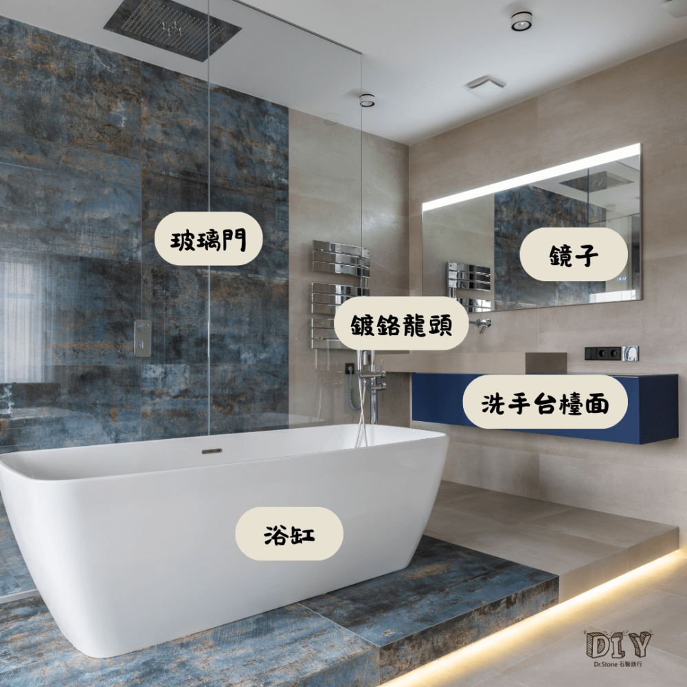 【新品熱賣】【Dr.石醫助行】浴室玻璃清潔鍍膜組/DIY鍍膜套組/浴室鏡子/玻璃拉門/乾溼分離/浴廁/廁所-細節圖3