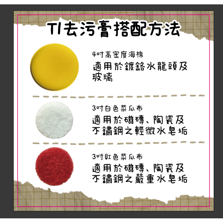 【熱銷商品】【Dr.石醫助行】T1拋光石英磚多功能去汙膏/不鏽鋼去汙膏/拋光磚石英/玻璃除水垢/強效去汙水垢/輕鬆DIY-細節圖3