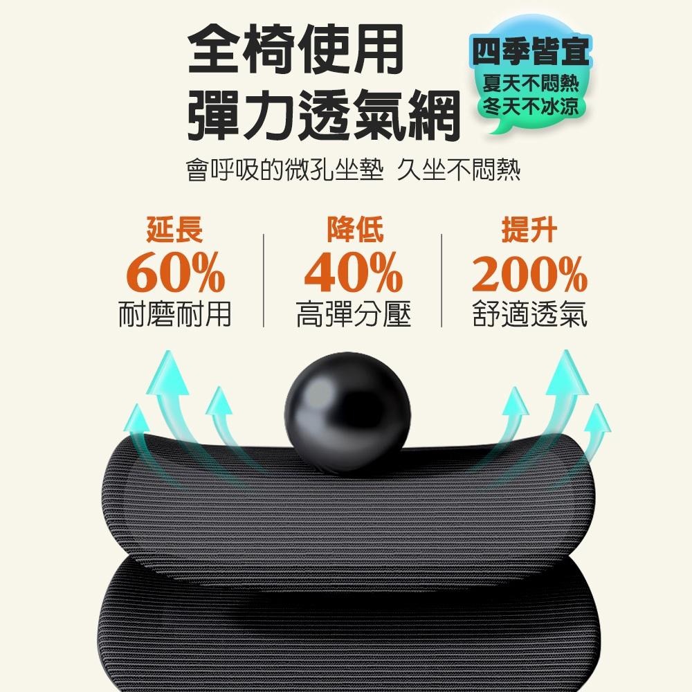 G+居家 人體工學8D萬向軟扶手大圓弧鋁合金電腦椅-黑色(2吋炫風水晶黑(有飾蓋)) 辦公椅/主管椅/書桌椅/網布椅-細節圖5