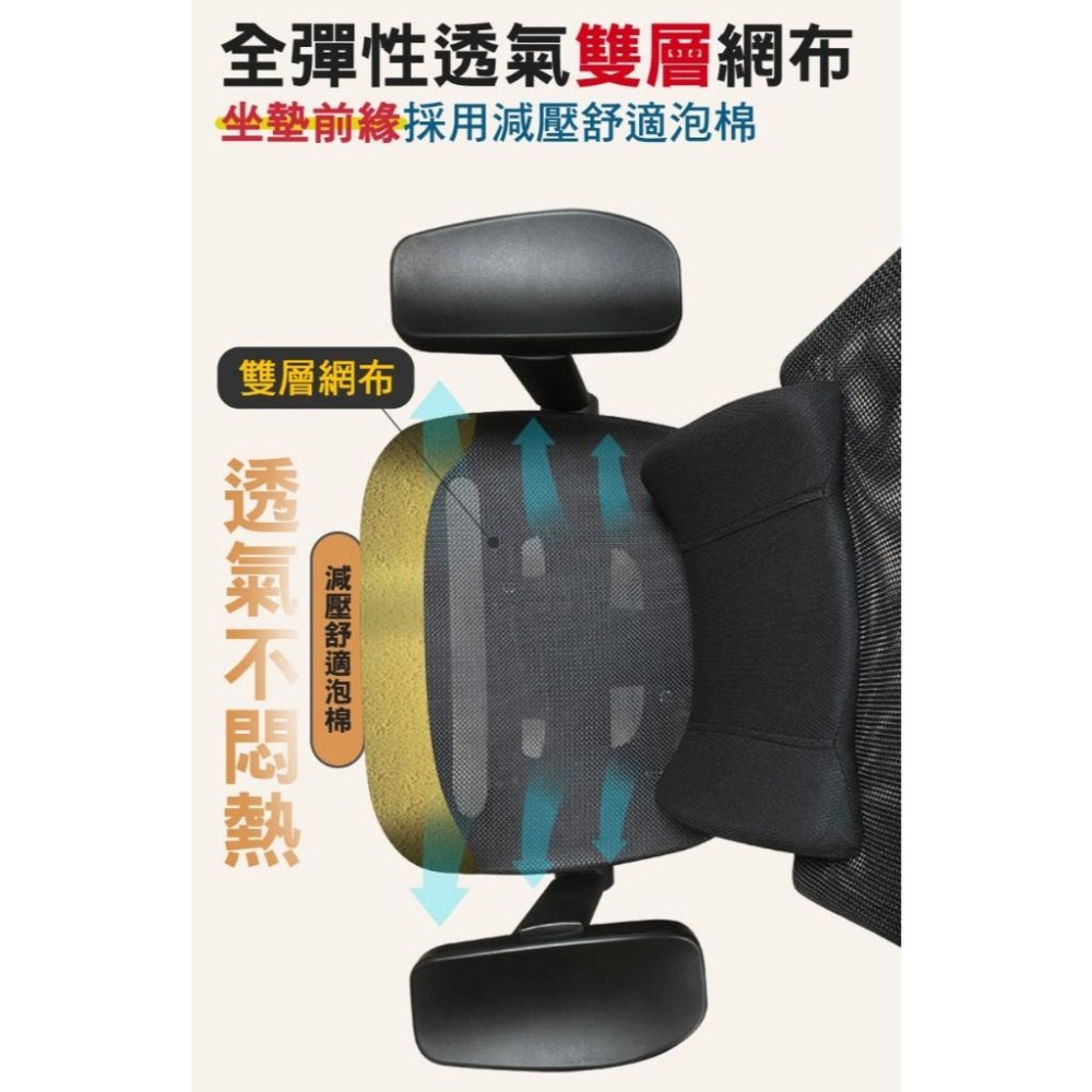 免組裝台灣製霸氣人體工學透氣椅5D軟扶手-雙層網布坐墊(電腦椅,電競椅,網布椅,網布坐墊,主管椅-細節圖7