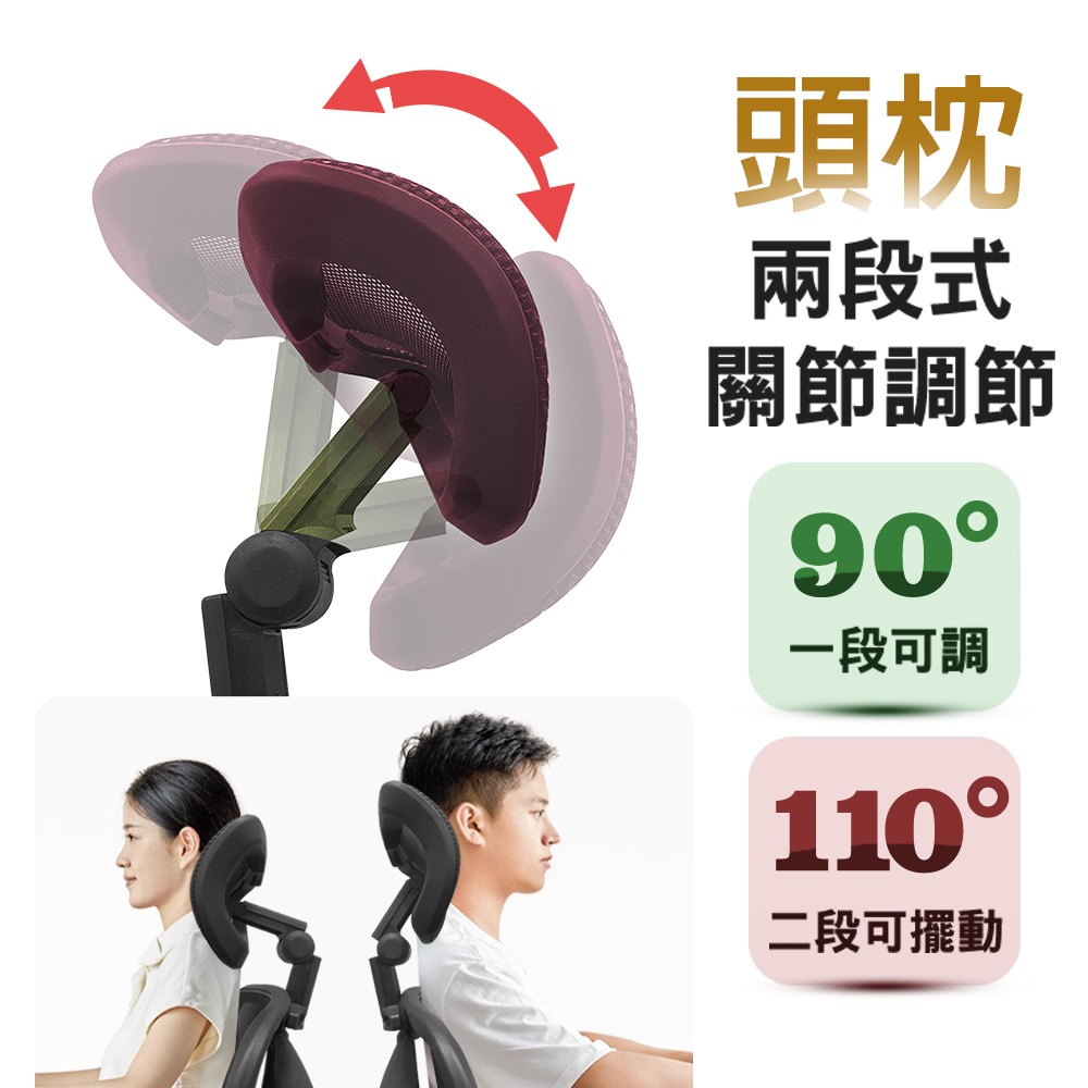 免組裝台灣製人體工學透氣椅5D軟扶手-雙層網布坐墊(電腦椅,電競椅,網布椅,網布坐墊,辦公椅,主管椅)-細節圖3