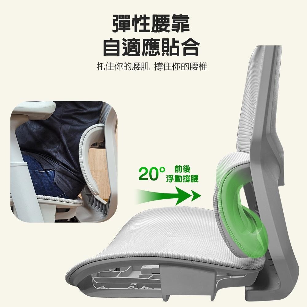 G+居家 人體工學8D萬向軟扶手大圓弧腳架電腦椅-灰色(2吋炫風水晶黑(有飾蓋)) 辦公椅/書桌椅/網布椅/透氣椅-細節圖4