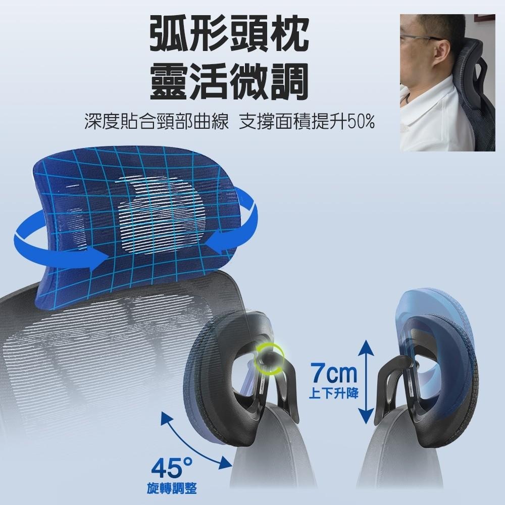 G+居家 人體工學8D萬向軟扶手電腦椅-黑色(2吋炫風水晶黑(有飾蓋)) 辦公椅/主管椅/書桌椅/網布椅/透氣椅-細節圖2