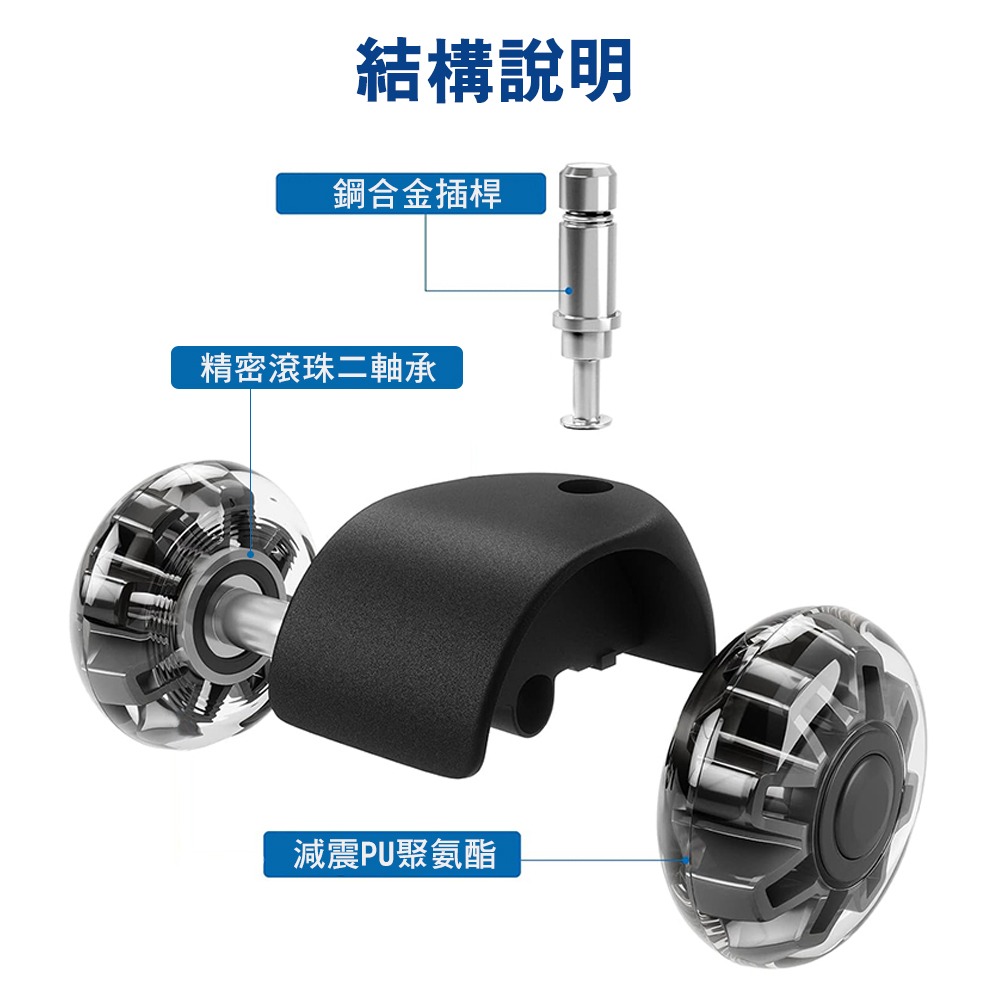 G+居家 辦公椅2吋萬向PU輪5入組 椅腳輪/萬向輪/免工具安裝 炫風水晶/晶透水晶/全黑帶亮圈/有飾蓋/無飾蓋-細節圖4