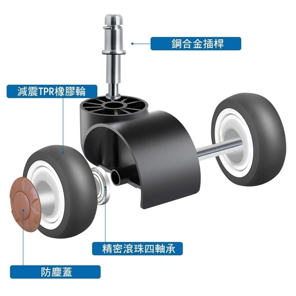 G+居家 超靜音TPR辦公椅2吋萬向輪5入組(TPR輪/橡膠輪/實驗室用椅腳輪/耐酸蝕/靜音順滑/有飾蓋/無飾蓋)-細節圖5