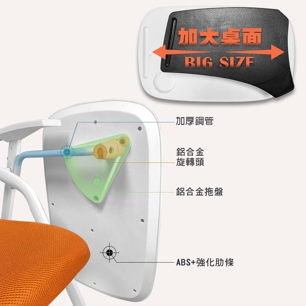 G+居家 舒適靈活折疊會議椅-白管 (折疊椅/培訓椅/洽談椅/辦公椅/諮詢椅/事務椅)多色多款-細節圖6