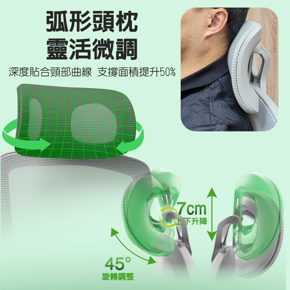 G+居家 人體工學8D萬向軟扶手電腦椅-灰色(2吋炫風水晶黑(有飾蓋)) 辦公椅/主管椅/書桌椅/網布椅/透氣椅-細節圖2