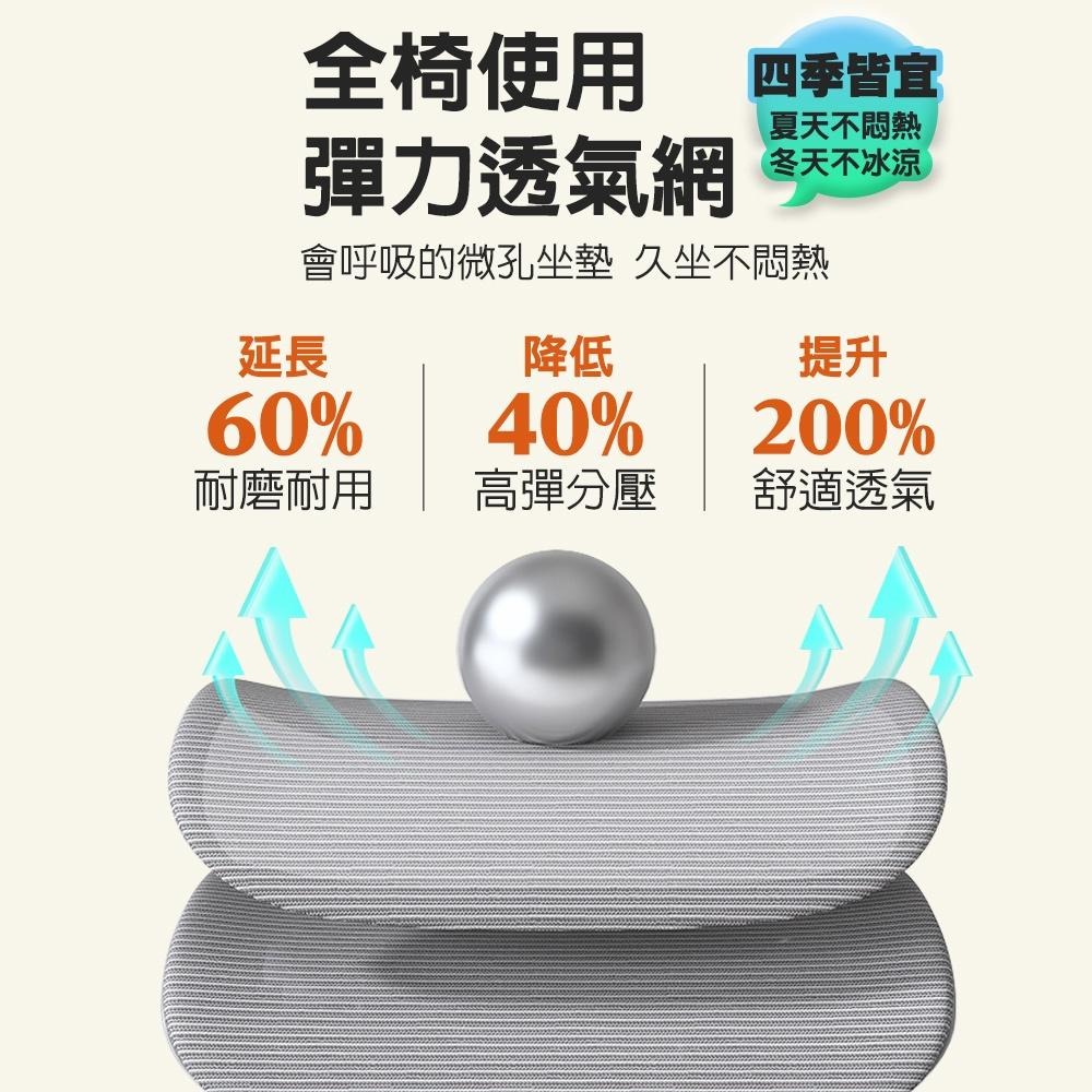 G+居家 人體工學8D萬向軟扶手電腦椅-灰色(2吋炫風水晶黑(有飾蓋)) 辦公椅/主管椅/書桌椅/網布椅/透氣椅-細節圖5